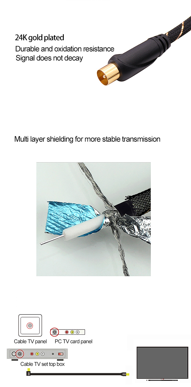 TV cable male to male