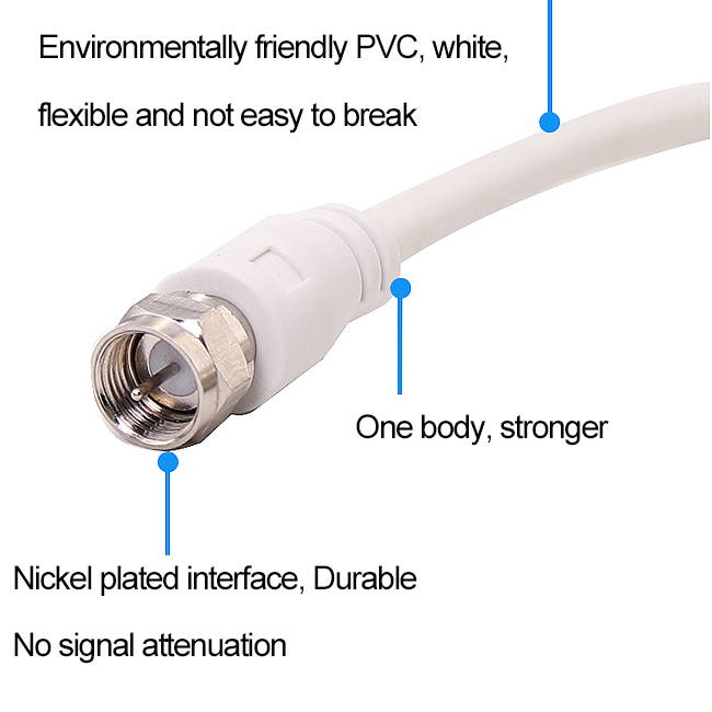TV cable